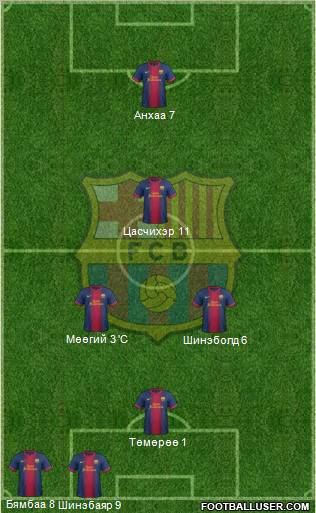 F.C. Barcelona Formation 2012