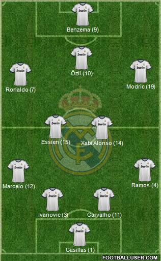 Real Madrid C.F. Formation 2012