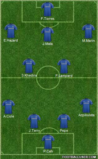 Chelsea Formation 2012
