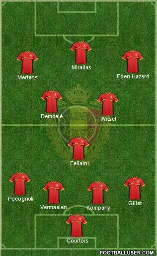 Belgium Formation 2012