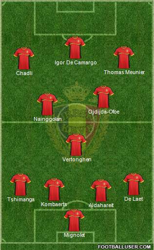Belgium Formation 2012