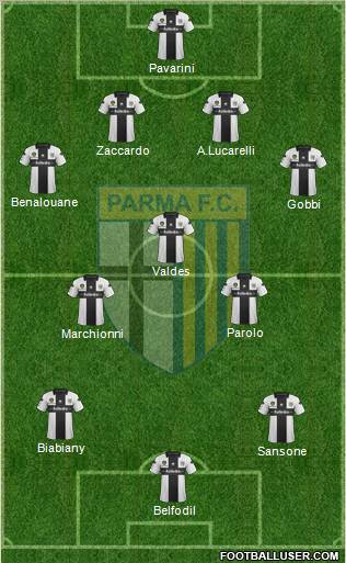 Parma Formation 2012