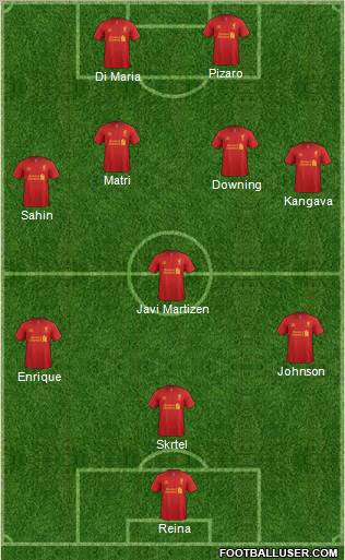 Liverpool Formation 2012