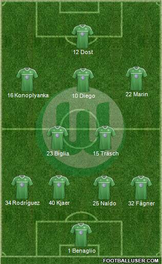 VfL Wolfsburg Formation 2012