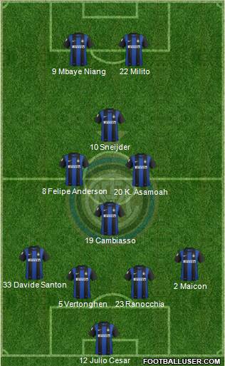 F.C. Internazionale Formation 2012