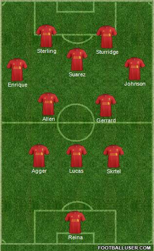 Liverpool Formation 2012