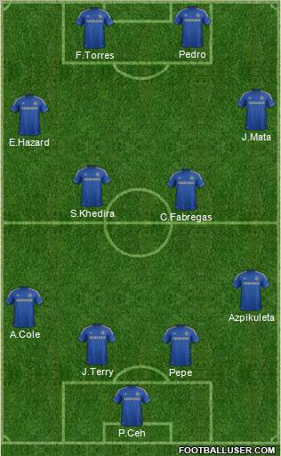 Chelsea Formation 2012