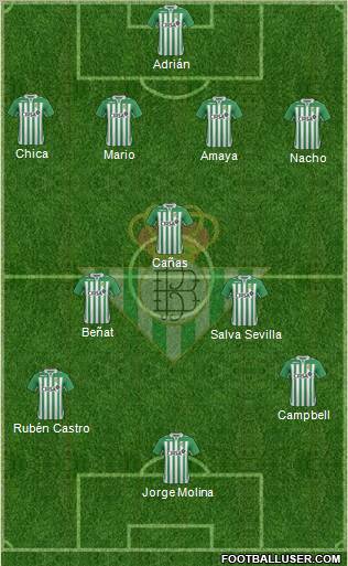 Real Betis B., S.A.D. Formation 2012