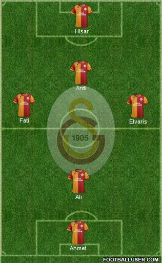Galatasaray SK Formation 2012