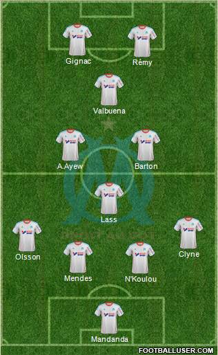 Olympique de Marseille Formation 2012