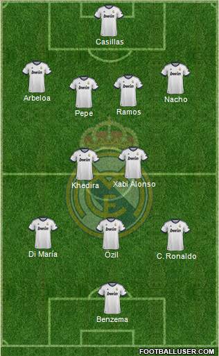 Real Madrid C.F. Formation 2012