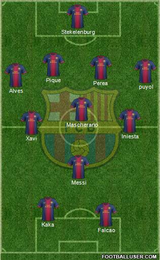 F.C. Barcelona Formation 2012