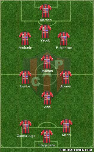 Patronato de Paraná football formation