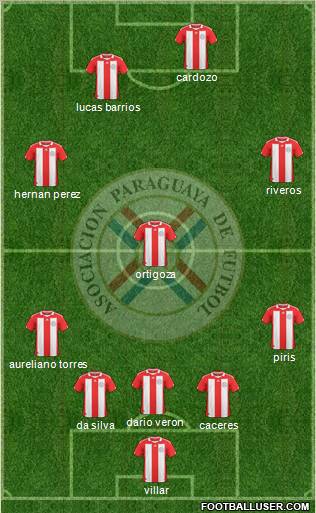 Paraguay Formation 2012