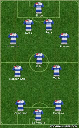 Reading Formation 2012