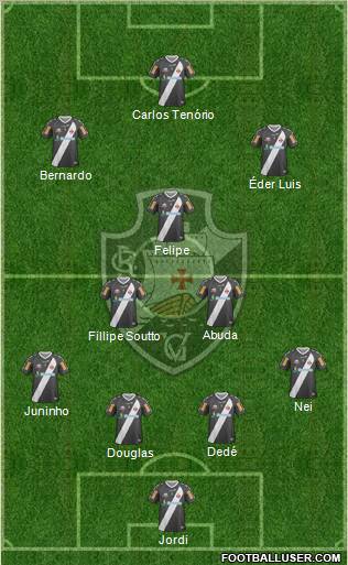 CR Vasco da Gama Formation 2012