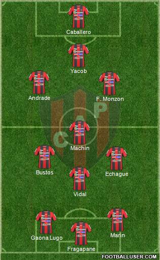 Patronato de Paraná football formation