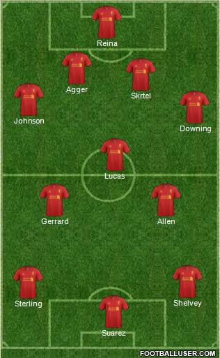Liverpool Formation 2012