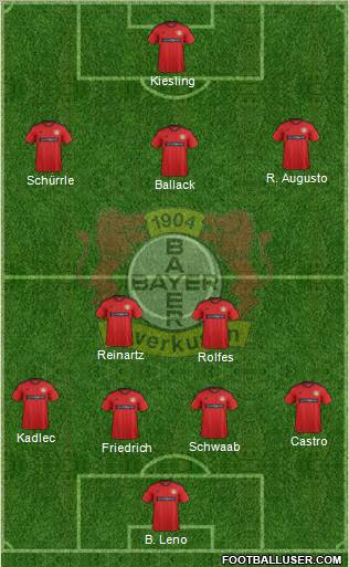 Bayer 04 Leverkusen Formation 2012