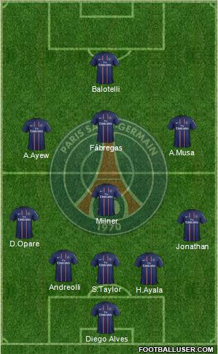 Paris Saint-Germain Formation 2012