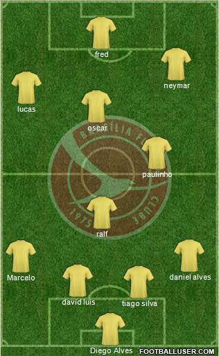 Brasília FC Formation 2012