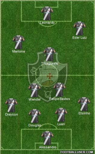 CR Vasco da Gama Formation 2012