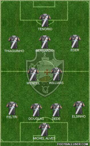 CR Vasco da Gama Formation 2012