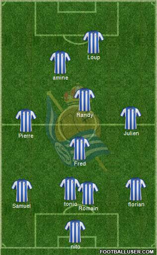 Real Sociedad C.F. B Formation 2012