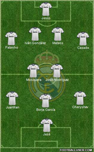 Real Madrid C.F. Formation 2012