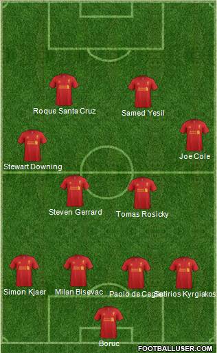 Liverpool Formation 2012