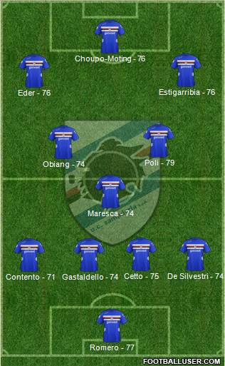 Sampdoria Formation 2012