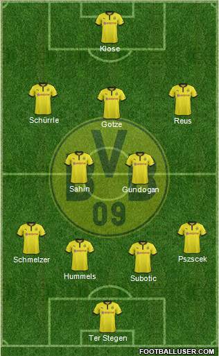 Borussia Dortmund Formation 2012