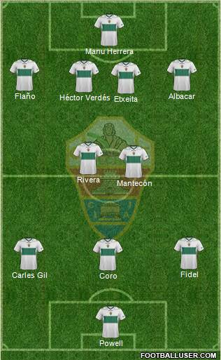 Elche C.F., S.A.D. Formation 2012