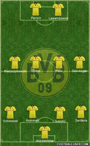 Borussia Dortmund Formation 2012