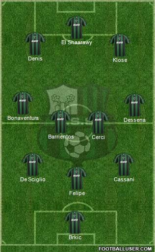 Sassuolo football formation