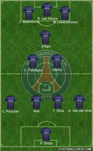 Paris Saint-Germain Formation 2012