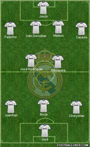 R. Madrid Castilla Formation 2012