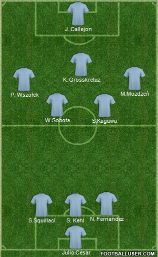 Newcastle Jets Formation 2012