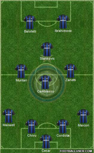 F.C. Internazionale Formation 2012
