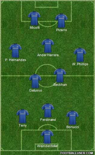Chelsea Formation 2012