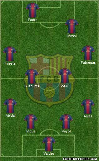 F.C. Barcelona Formation 2012