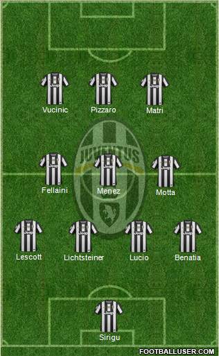 Juventus Formation 2012