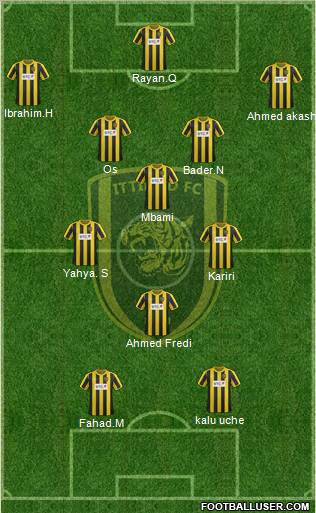 Al-Ittihad (KSA) Formation 2012