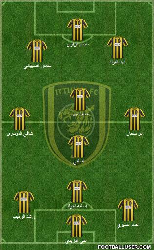 Al-Ittihad (KSA) Formation 2012