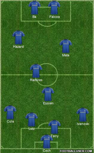 Chelsea Formation 2012