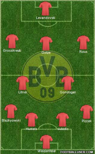 Borussia Dortmund Formation 2012