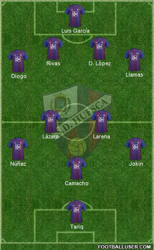 S.D. Huesca Formation 2012