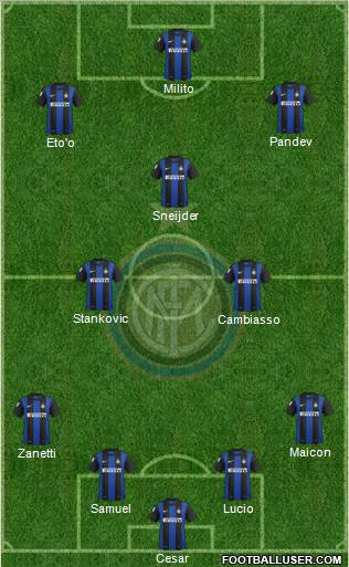 F.C. Internazionale Formation 2012