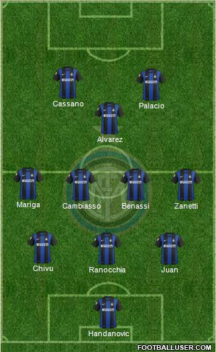 F.C. Internazionale Formation 2012