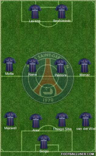 Paris Saint-Germain Formation 2012